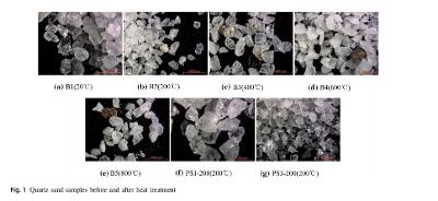 课题组在国际期刊ACTA Geotechnica上发表论文