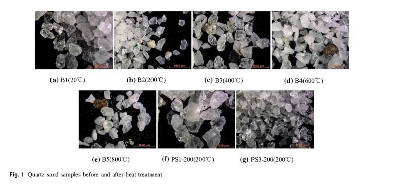 课题组在国际期刊ACTA Geotechnica上发表论文